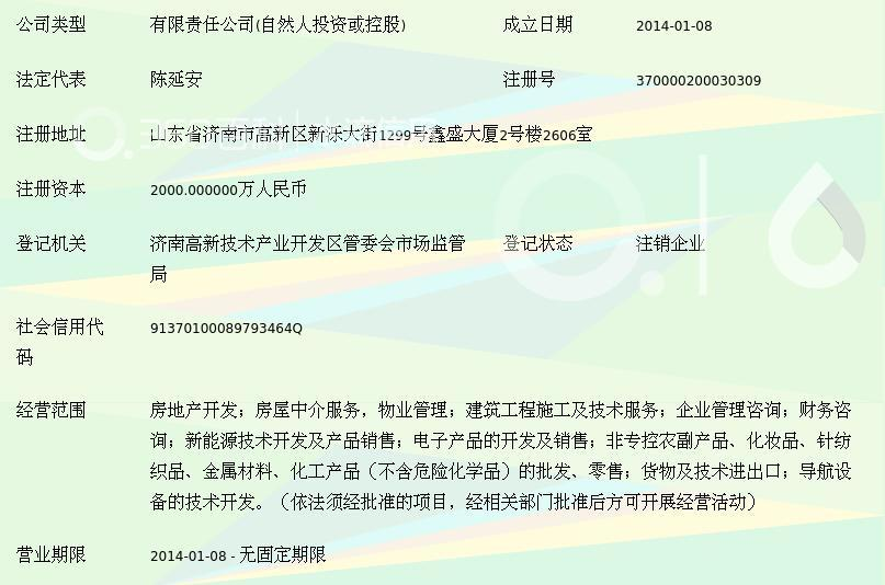 鲁派房企的光荣与紧迫 山东省华夏军创实业在房地产突围中的使命与担当
